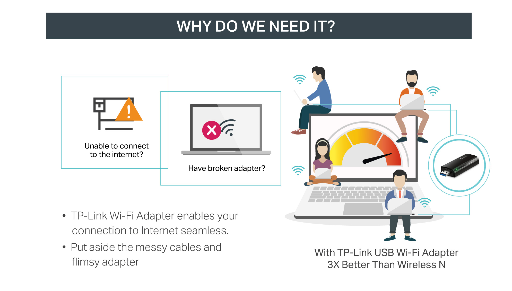 Adaptivity para wifi что это