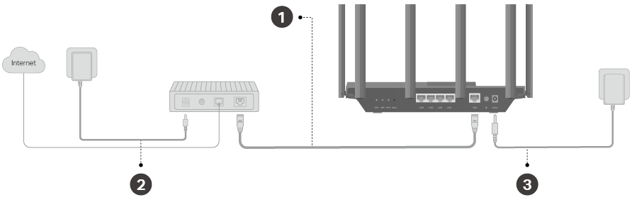 Как подключить роутер archer ax12 Archer AX73 V1 User Guide TP-Link